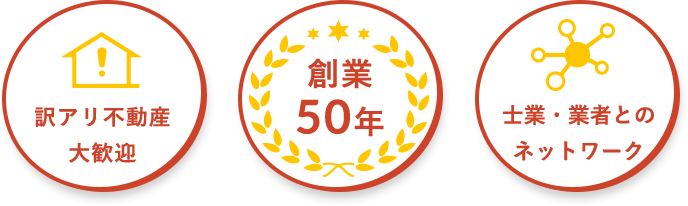 「売れる価格調査」でこと、ご相談ください！